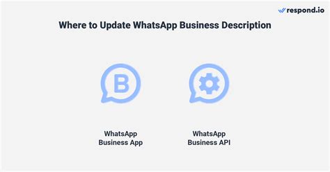 WhatsApp Business Description Sample and Best Practices