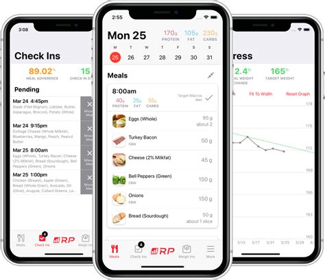 Renaissance Periodization Rp Diet Coach App Algorithms