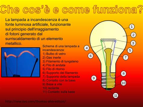 La lampadina (Francesca e Gaia) | PPTX