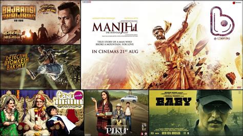 Top 10 Bollywood Movies of 2015 Based on IMDb Ratings