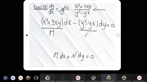 Differential Equations And Numerical Analysis Lecture 2 Youtube