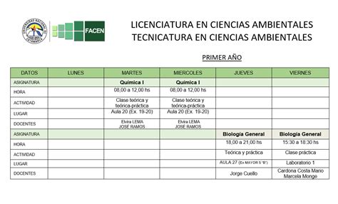 Facultad De Ciencias Exactas Y Naturales