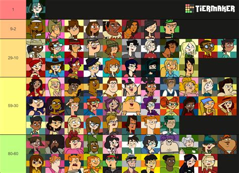 Total Drama 2024 Tier List Maker Rafa Ursola