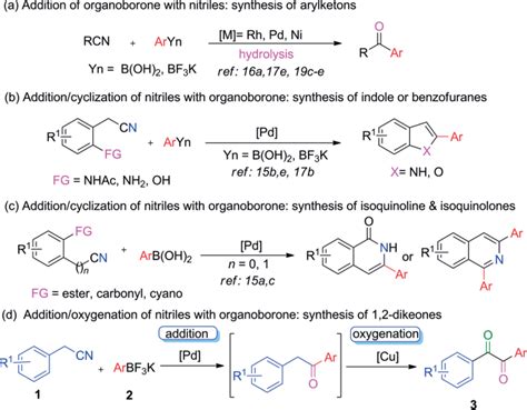 Scheme 1 Reactions Of Nitriles With Organoboron Reagent Fg Download Scientific Diagram