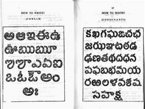 TELUGU WEB WORLD: TELUGU ALPHABETS - VOWELS AND CONSONANTS