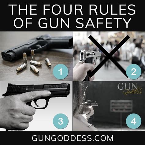 Do You Know The Four Rules Of Gunsafety Take A Look At Our Article On