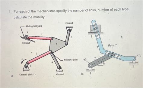 Solved For Each Of The Mechanisms Specify The Number Of Chegg