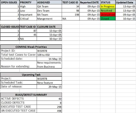 Test Summary Report Excel Template 3 Templates Example Templates Example Report Template