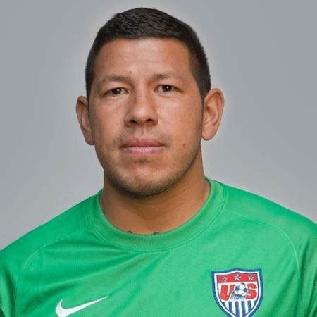 Nick Rimando's MLS Salary $322,500; How much net worth does he have?