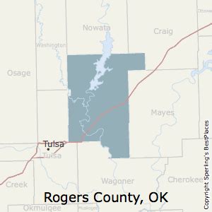 Rogers County, OK