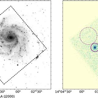 Left Digitized Sky Survey Image Of M With The Nustar Field Of View