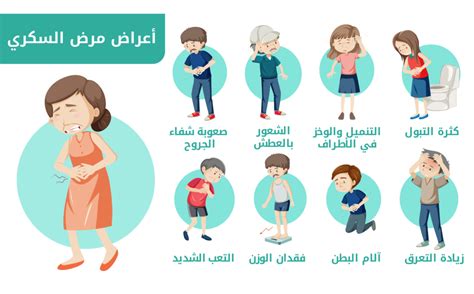 أهم 7 طرق الوقاية من مرض السكري International Clinics