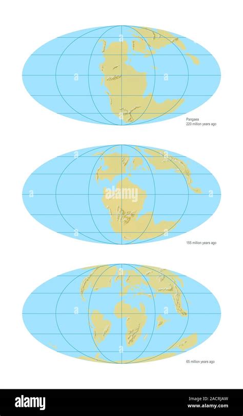 Pangea break-up, global maps (elliptical projections). The Pangea ...