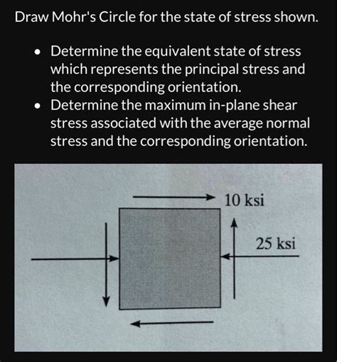 Solved Draw Mohrs Circle For The State Of Stress Shown Determine The