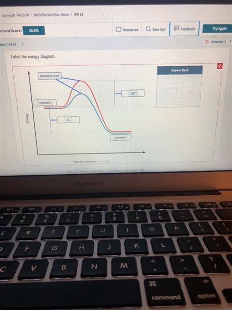 Solved Spring20 WILSON Activities And Due Dates HW 14 Chegg