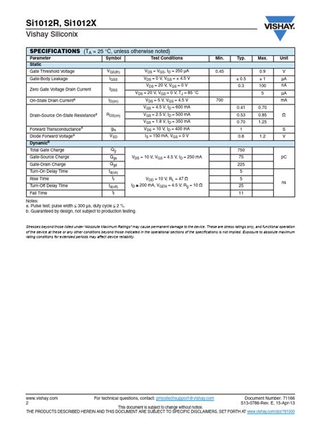 Si1012X Datasheet PDF Vishay Siliconix