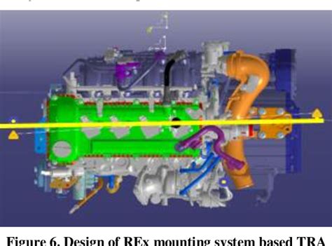 Figure From Nvh Integrated Development Of Range Extender Electric