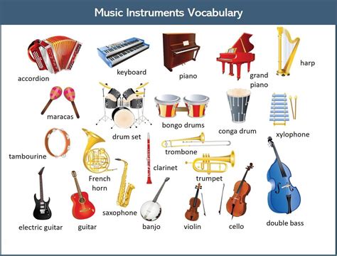 MUSICAL INSTRUMENTS | Arsimi Gjitheperfshires