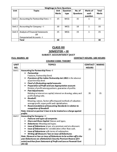 Wbchse Class Accountancy Syllabus Pdf West Bengal Board