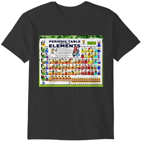 Chemistry Science Periodic Table Of Elements T Shirts Sold By Sara Ugolotti Sku 2777980