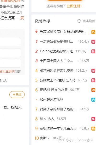 Python爬虫实战基础篇—1获取微博top10热搜写入excel附完整代码 知乎