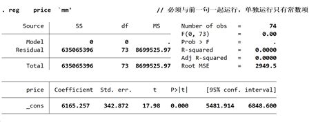 Stata数据处理教学 Stata Bysort Csdn博客