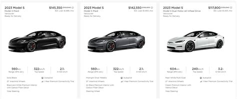 Tesla Increases Model S X Inventory Discounts To Nearly 15 000 In