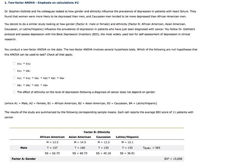 Solved 1 Two Factor ANOVA Emphasis On Calculations 2 Dr Chegg