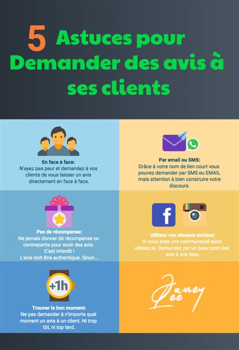 Comment Demander Un Client De Laisser Un Avis Sur Internet