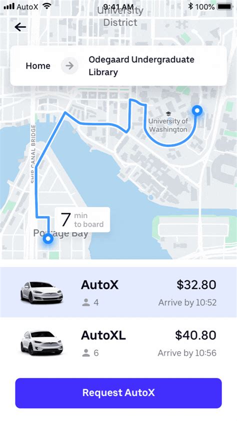 Autonomous Ridesharing Portfolio