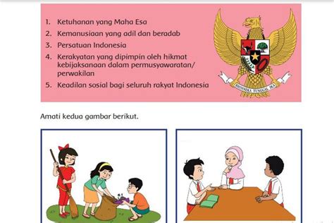 Contoh Perilaku Kehidupan Sehari Hari Yang Sesuai Nilai Nilai Sila