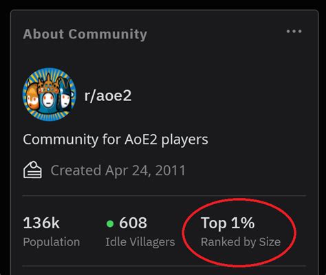 10000 Best Aoe2 Images On Pholder Aoe2 Valheim And Map Porn