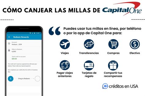 Capital One Venture Card C Mo Ganar Y Canjear Millas De Viaje