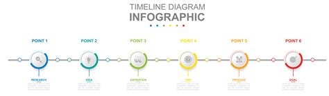 Infografik Gesch Ft Vorlage Schritte Modern Zeitleiste Diagramm Mit