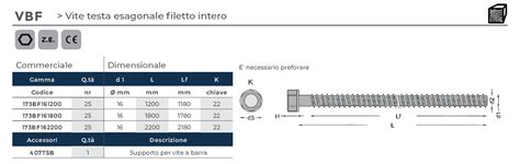 Vbf Viti Per Legno Soltech Soluzioni Tecniche Per L Edilizia In Legno