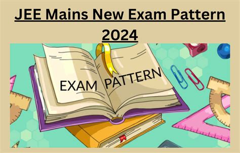 JEE Mains Exam Pattern 2024, New Pattern and Marking Scheme