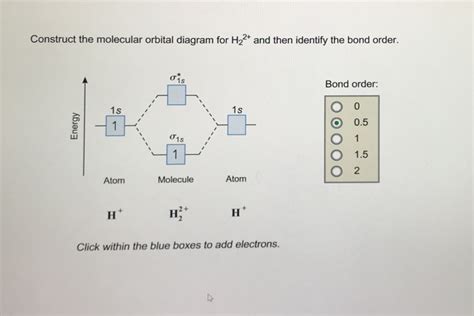 Construct The Molecular Orbital Diagram For H2 And Then Identify The ...