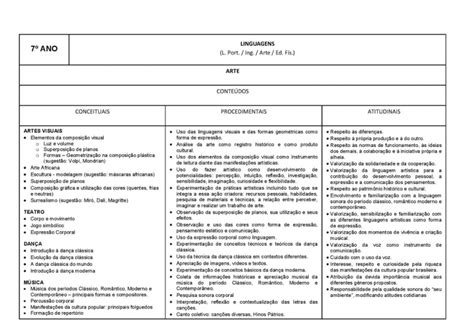 Plano De Aula Artes 6 Ano Bncc PDMREA 14800 Hot Sex Picture