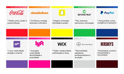 Catálogo De Cores Para A Criação De Logos