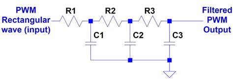 Optimizing a simple analog filter for any PWM - EDN