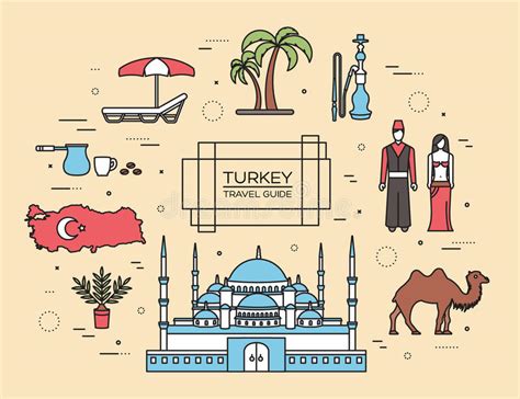 O Curso De Turquia Do País Dos Bens Os Lugares E As Características Em