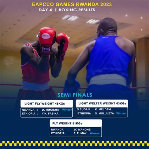 Eapcco Games Rwanda Wins More Medals