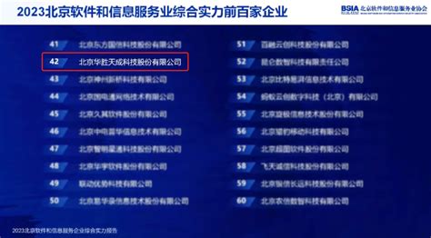 华胜天成再次荣获“北京软件和信息服务业综合实力百强企业”、“北京软件核心竞争力企业”称号中华网