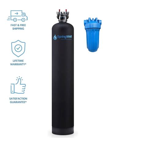 Water Softener Size Calculator Which Size You Need 2025