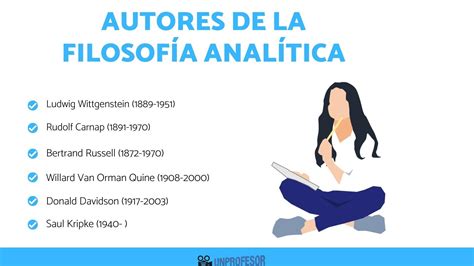 6 autores de filosofía ANALÍTICA más destacados