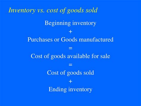PPT - FA2: Module 7 Inventories and Cost of Goods Sold PowerPoint