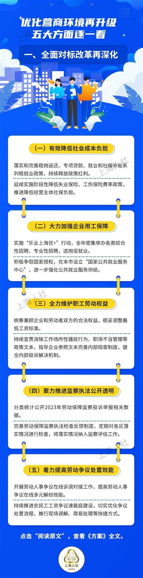 优化营商环境再升级，五大方面逐一看：全面对标改革再深化