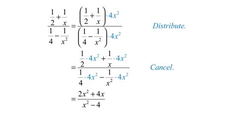 Complex Rational Expressions