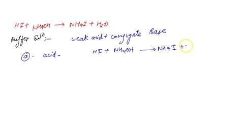 A Buffer Contains Significant Amounts Of Ammonia And Ammonium Chloride