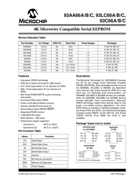 Lc B Sn Microchip Lc B Sn Pdf